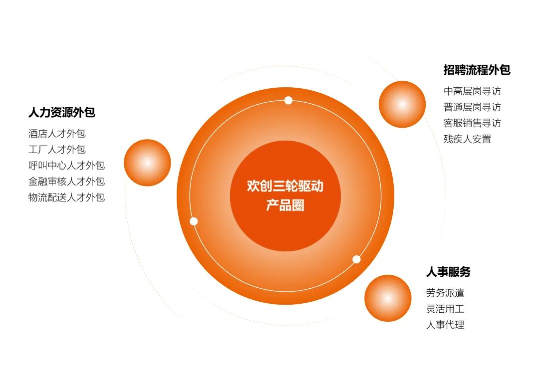 江南jiangnan（中国）集团