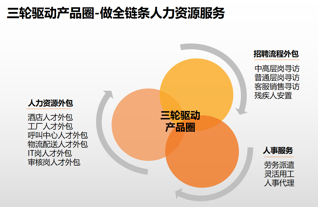江南jiangnan（中国）集团