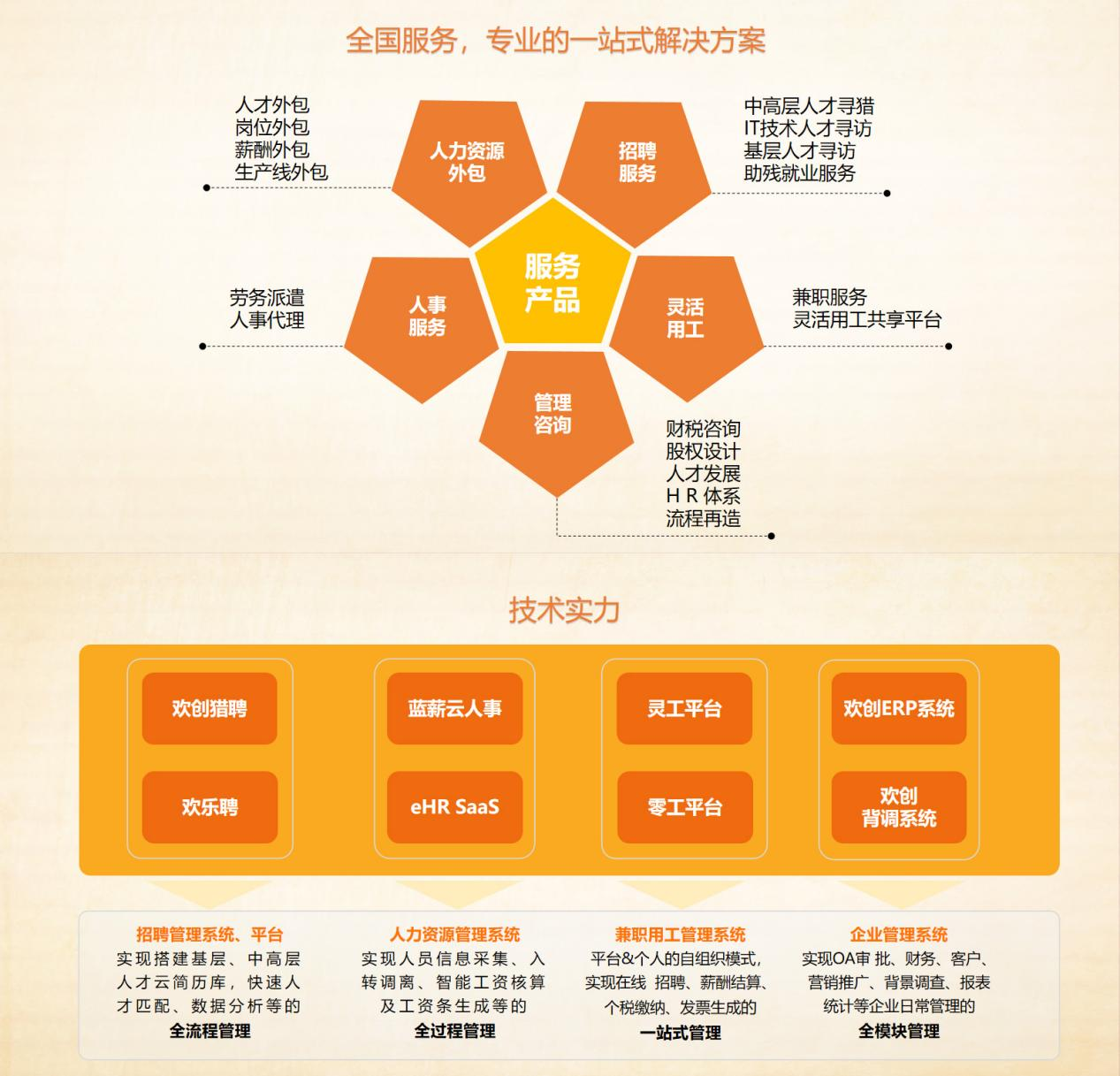 江南jiangnan（中国）集团